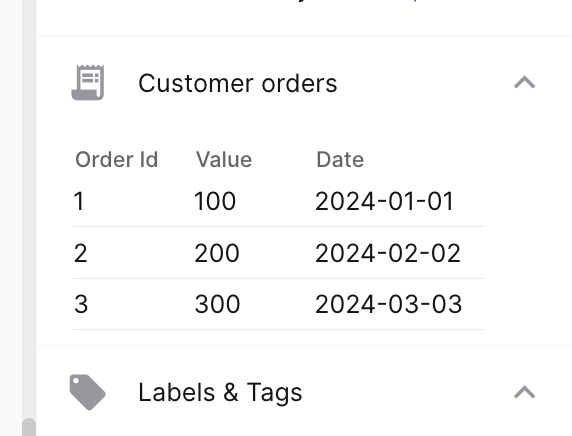 Table integration showcase